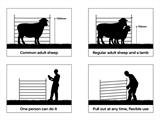 Uitbreiding voor dierenomheining, 1,5x1,22m, 2 st., Zilver